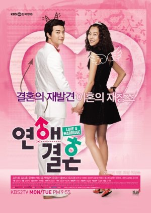 Love Marriage (2008)