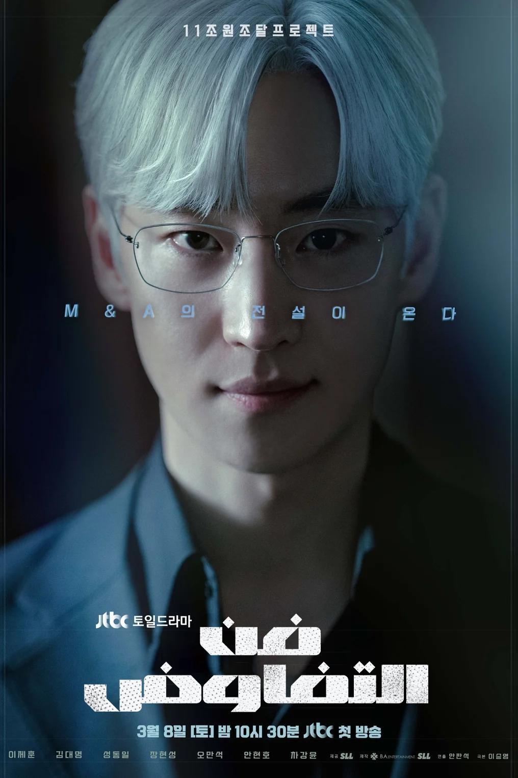 The Art of Negotiation (2025)